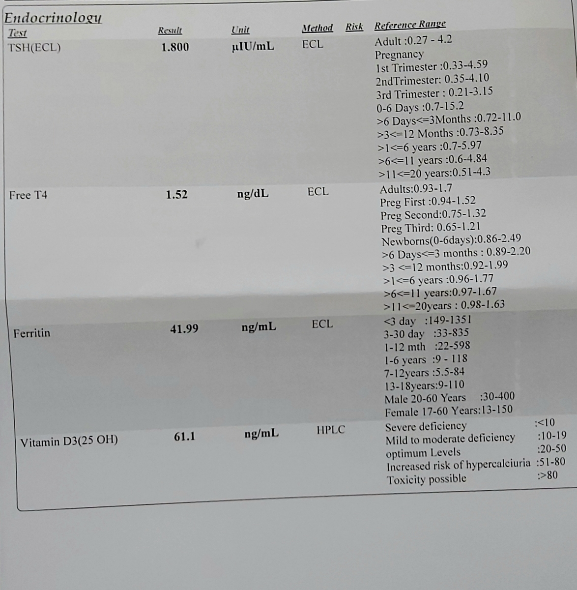 تفسیر جواب آزمایش یک سالگی