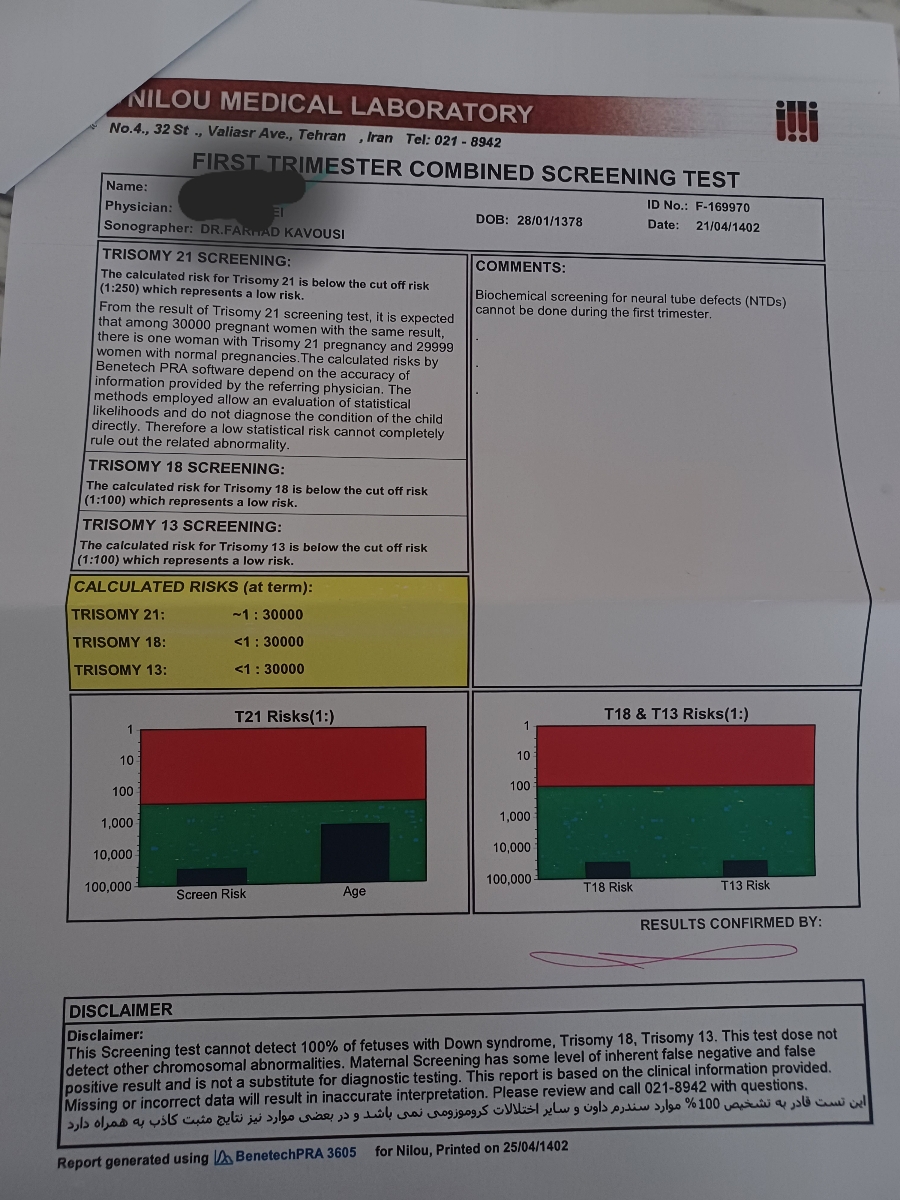 سلام جواب ازمایش غربالگری اول❤️