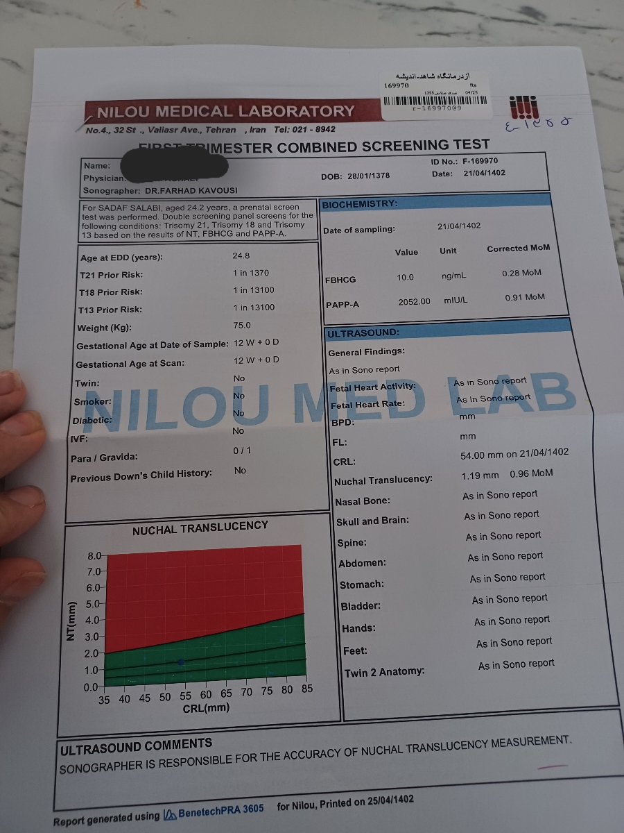 سلام جواب ازمایش غربالگری اول❤️