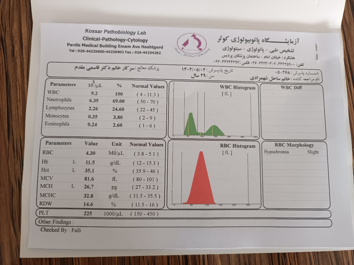 تفسیر آزمایش قند و ادرار و cbc و ویتامین دی تفسیر آزمایش قند و ادرار و cbc و ویتامین دی
