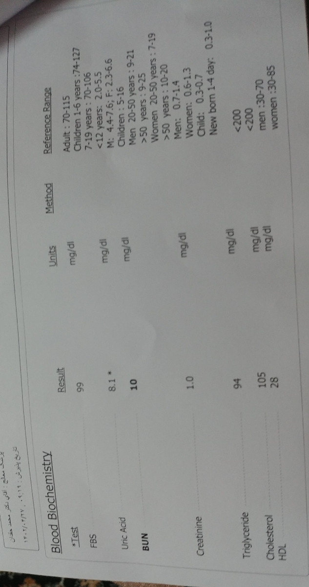 بررسی جواب ازمایش