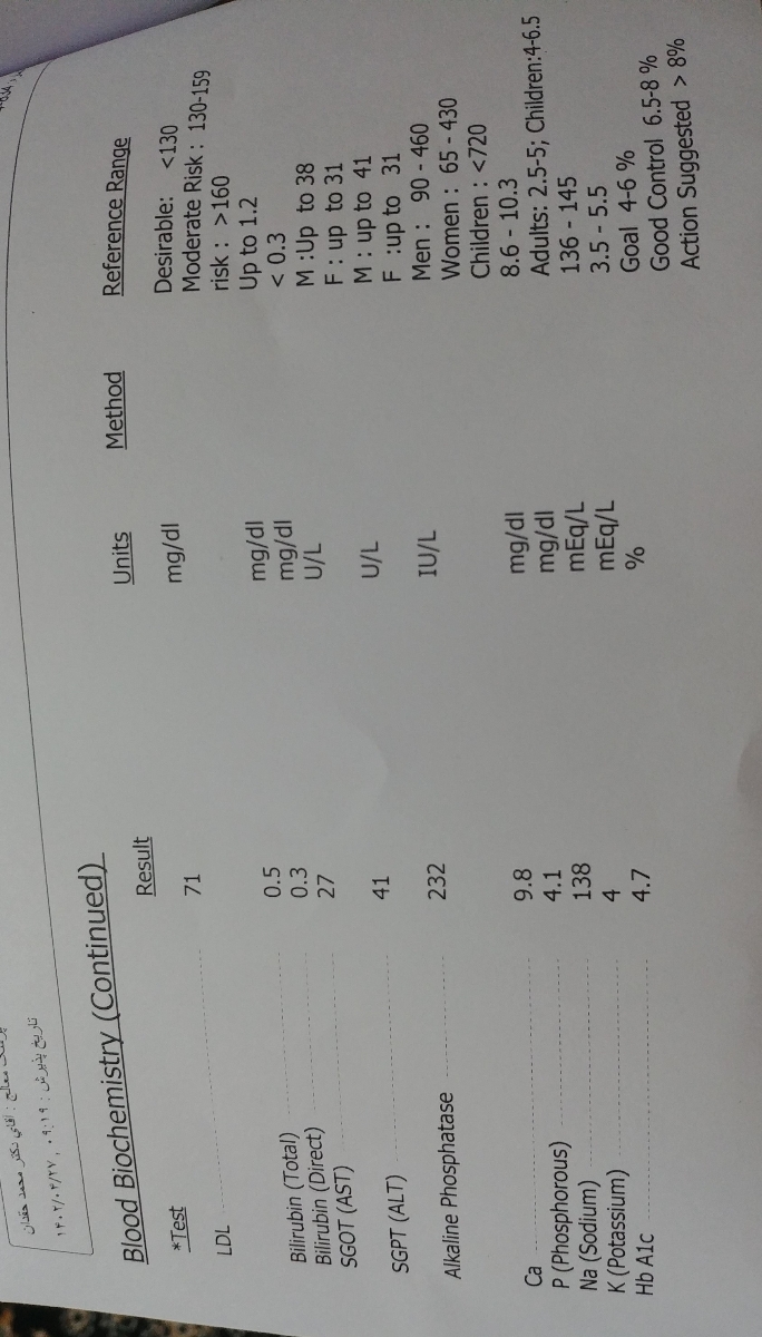 بررسی جواب ازمایش