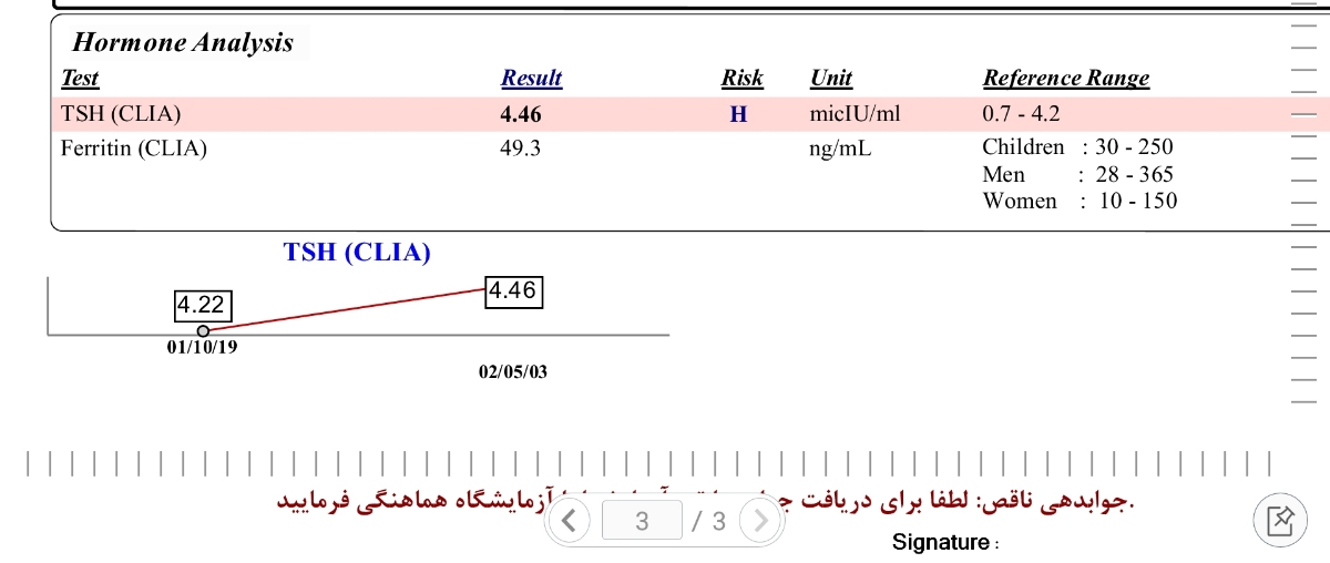 تفسیر جواب آزمایش قبل از ۱۸ ماهگی
