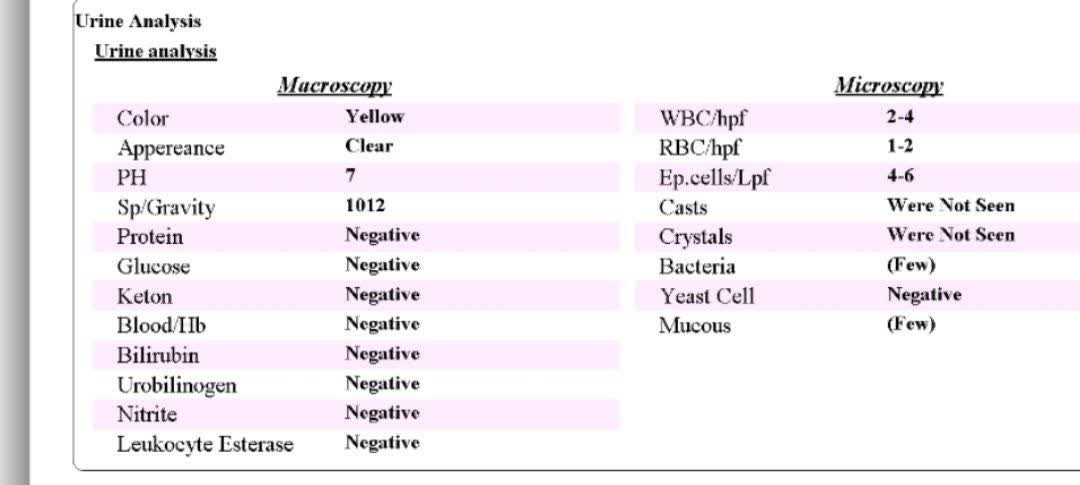 تفسیر ازمایش در هفته 35 بارداری تفسیر ازمایش در هفته 35 بارداری