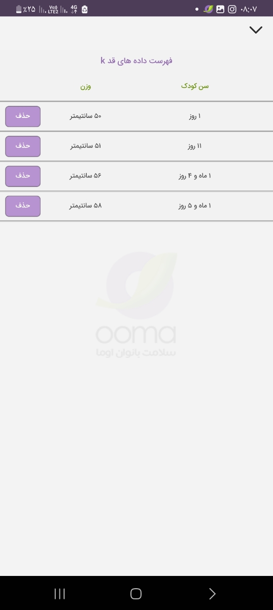 شیرخشک نان تاچن ماهگی وزن گیریش