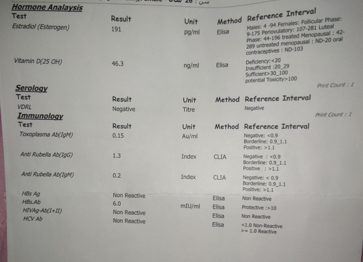 عفونت همیشگی و اقدام