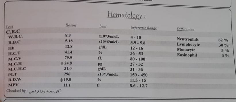 تفسیر جواب آزمایش خون
