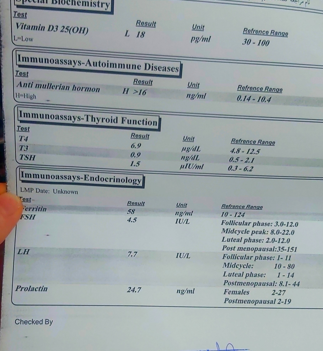 جواب آزمایش رو تفسیر کنید جواب آزمایش رو تفسیر کنید