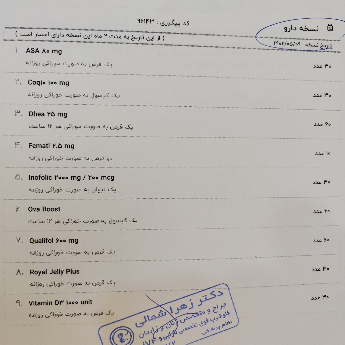 بهترین زمان مصرف این داروها