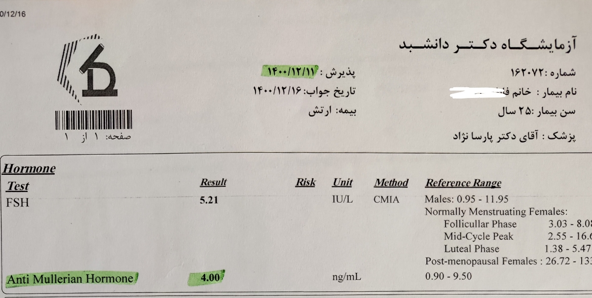 تفسیر سونوی تخمدان تفسیر سونوی تخمدان