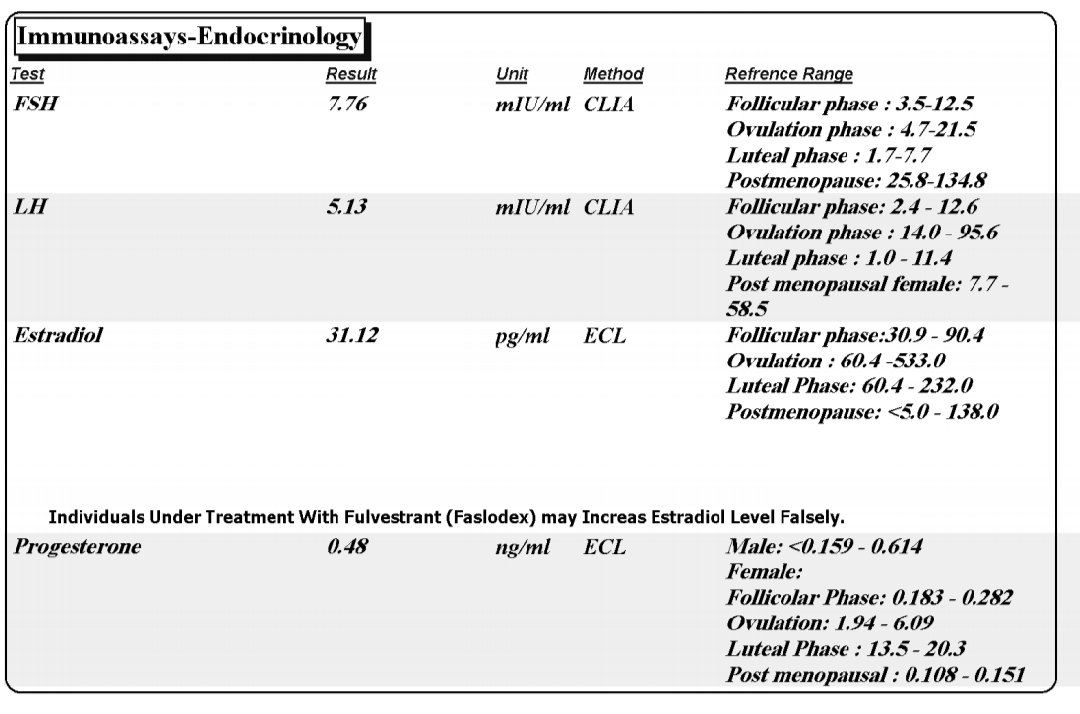 تفسیر جواب آزمایش هورمونی
