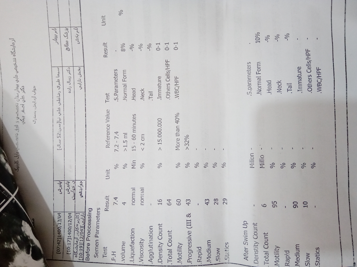 رفع تنبلی تخمدان وضعف اسپرم همسر