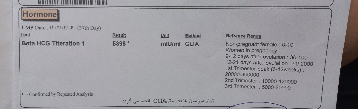 جواب آزمایش بتا و تیتر بتا