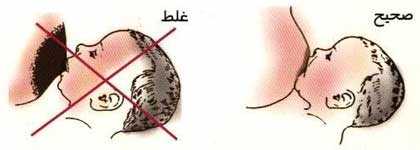 آیا این سفیدی برفکه؟ آیا این سفیدی برفکه؟