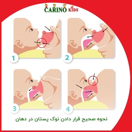 آیا این سفیدی برفکه؟ آیا این سفیدی برفکه؟