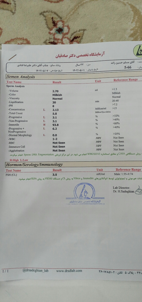 تفسیر جواب ازمایش اسپرم