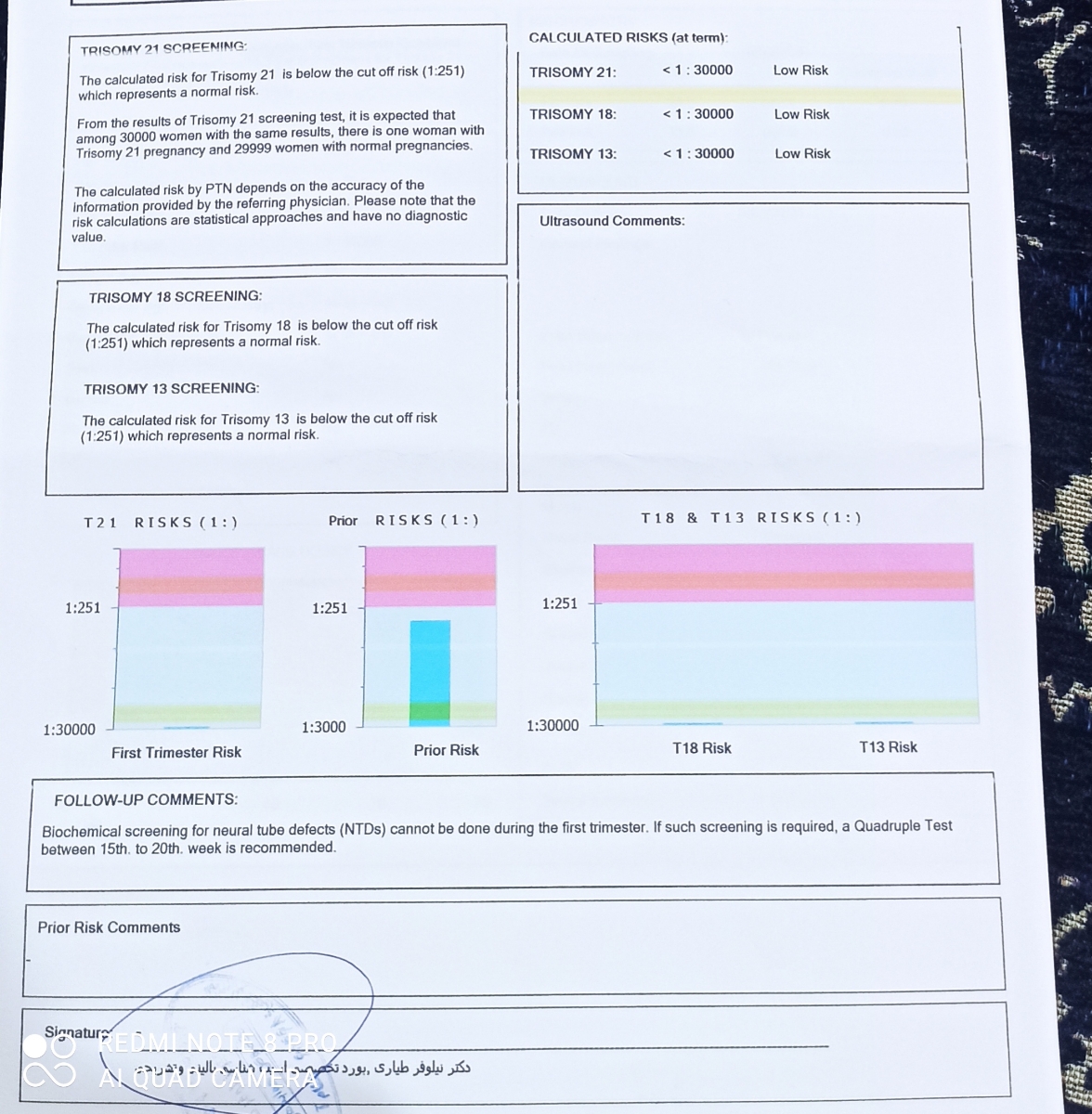خانوم دکتر سونو و ازمایشارو چک میکنید