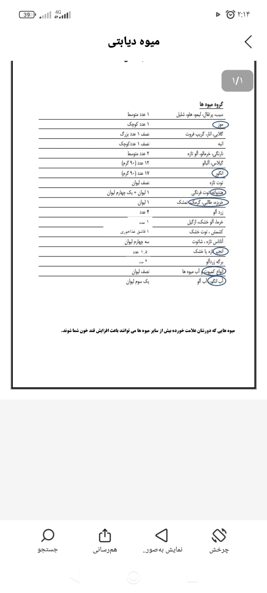 سلام.برنامه غذا ومیوه برادیابت بارداری چی خوبه؟