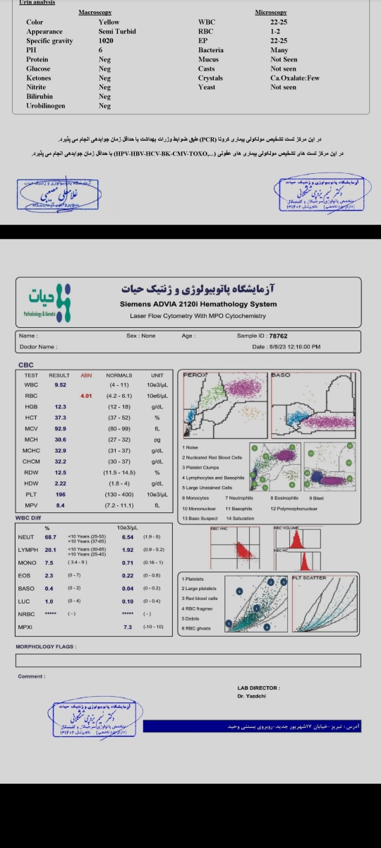 تفسیر نتیجه ازمایش قند