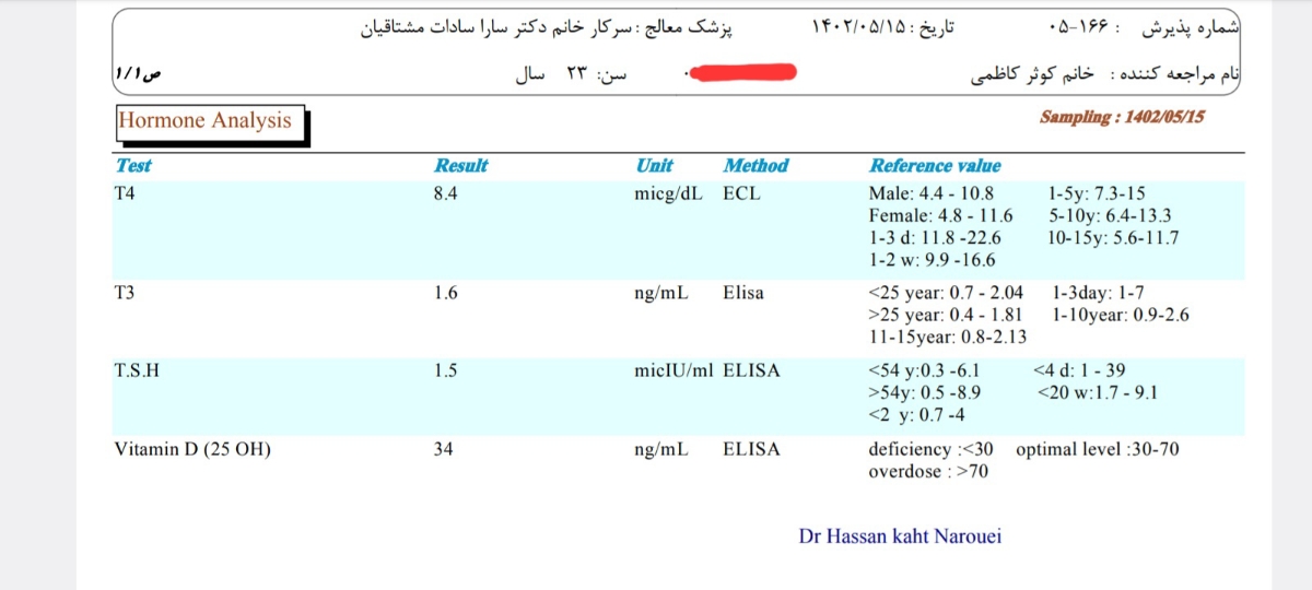 تفسیر آزمایش تیروئید و قند
