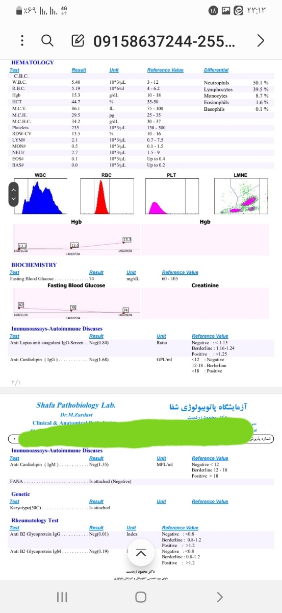 دکتر عزیز اوما لطفا آزمایشاتم رو تفسیر کنید دکتر عزیز اوما لطفا آزمایشاتم رو تفسیر کنید
