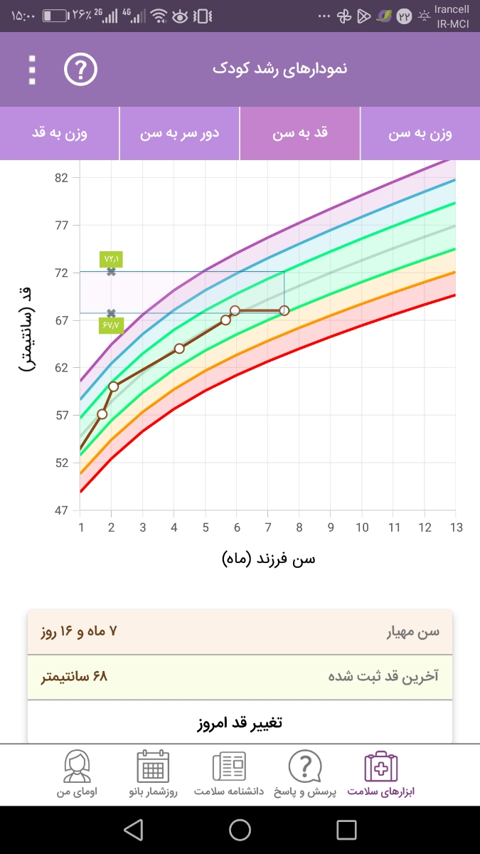 استپ کردن وزن و قد استپ کردن وزن و قد
