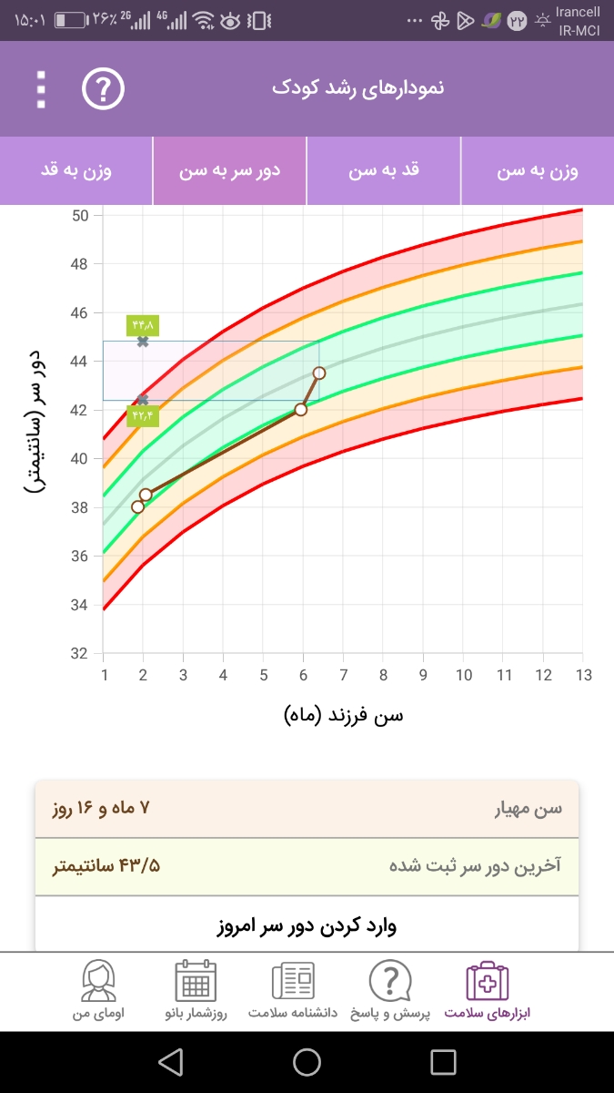 استپ کردن وزن و قد استپ کردن وزن و قد