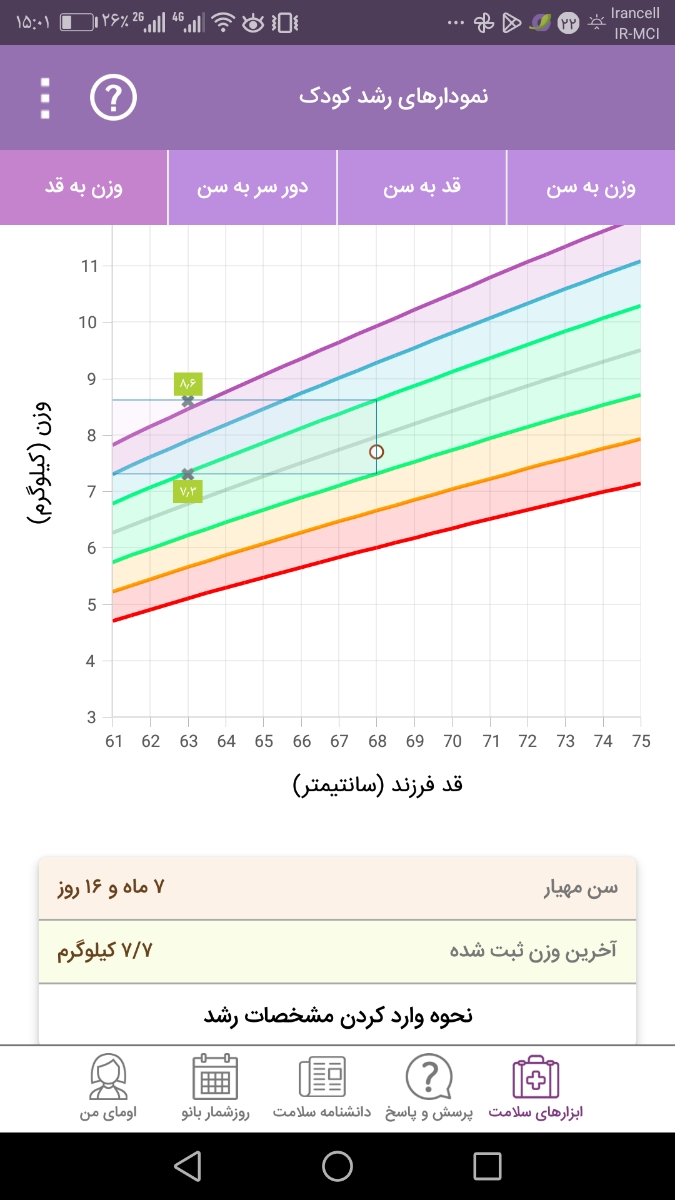 استپ کردن وزن و قد استپ کردن وزن و قد