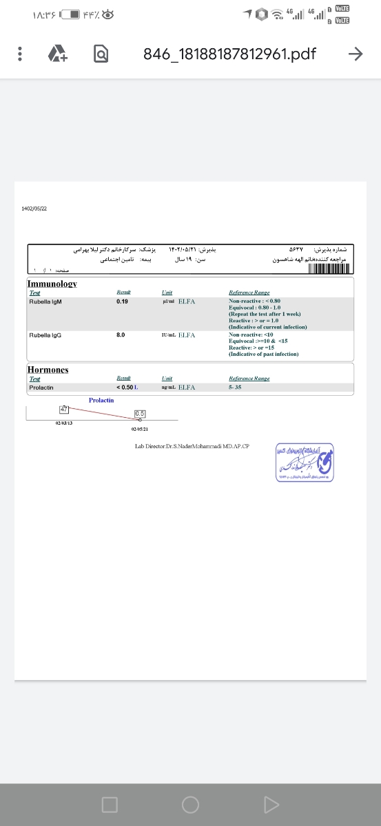 تفسیر جواب ازمایش خون