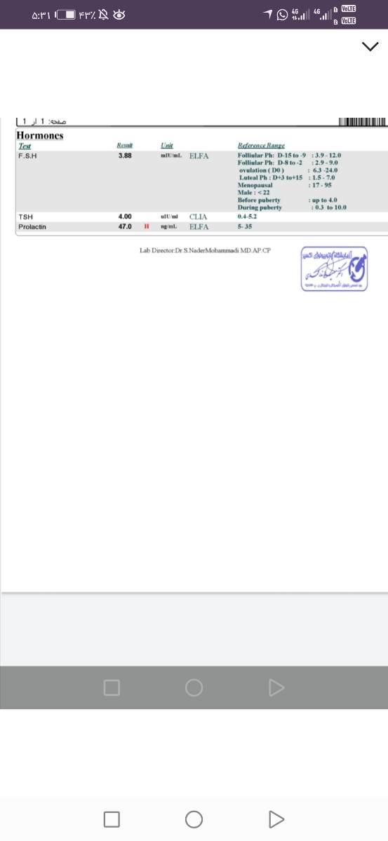 تفسیر جواب ازمایش خون