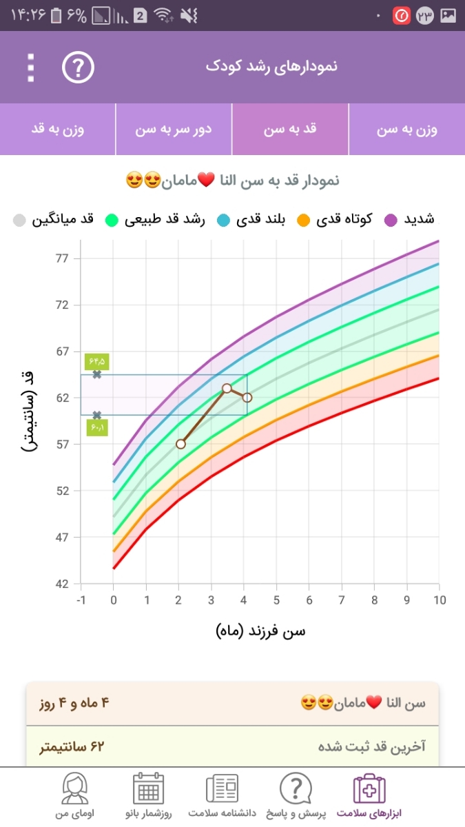 قطره mct به نوزاد رفلاکسی