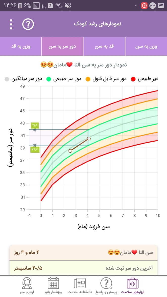 قطره mct به نوزاد رفلاکسی