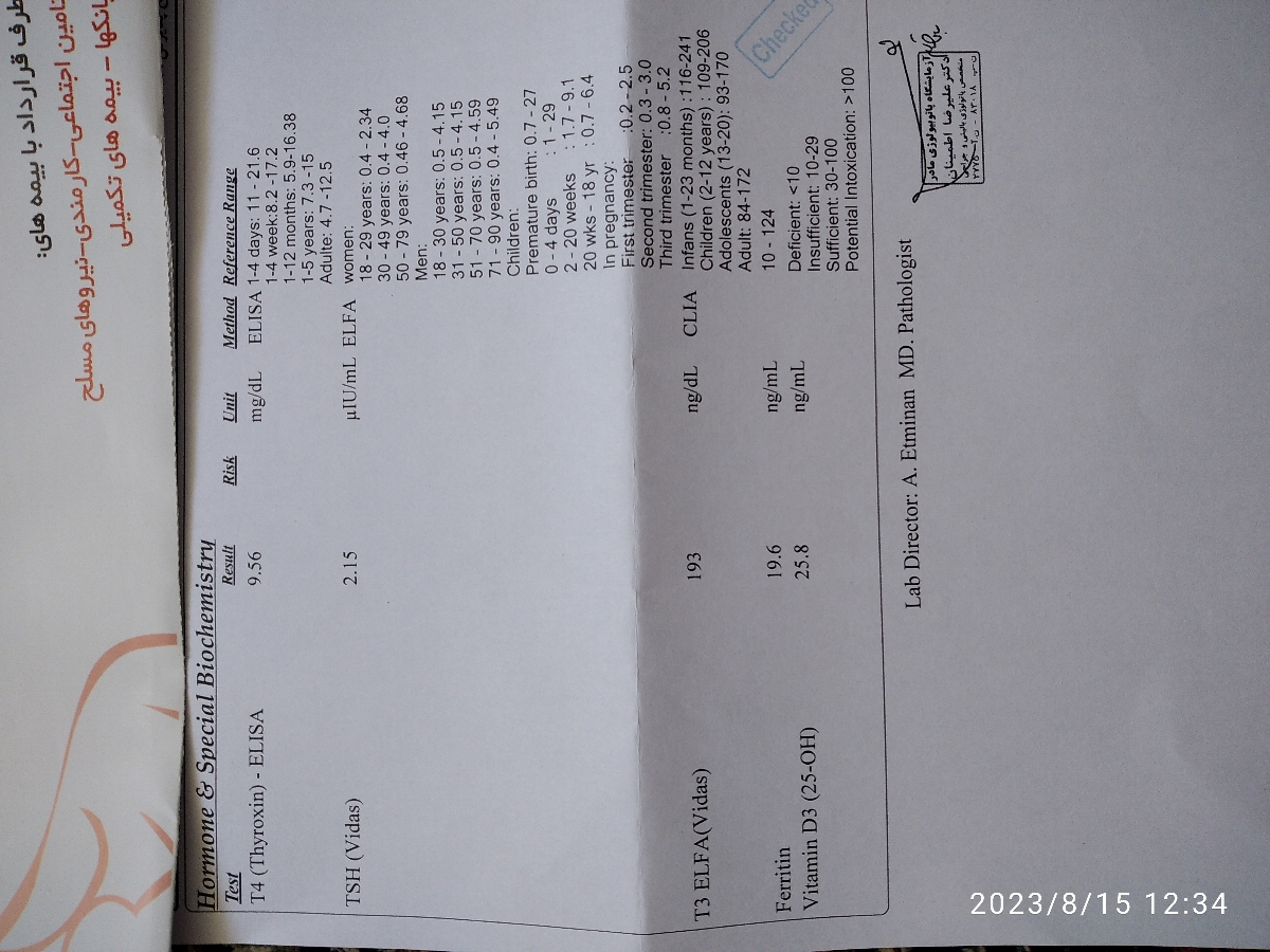 تفسیر ازمایش تیروئید ‌.