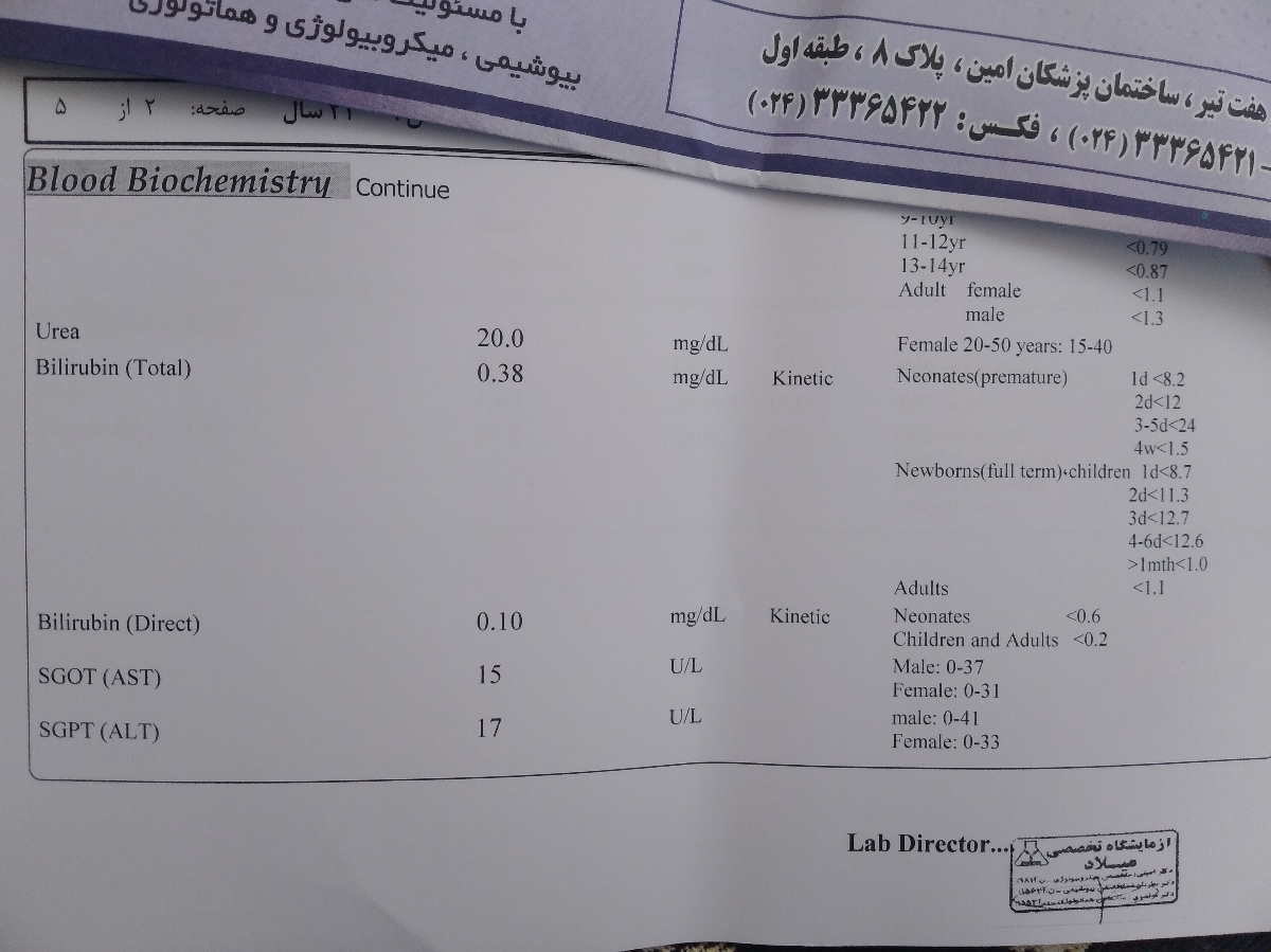 تفسیر آزمایش گلوکز ❤❤ تفسیر آزمایش گلوکز ❤❤