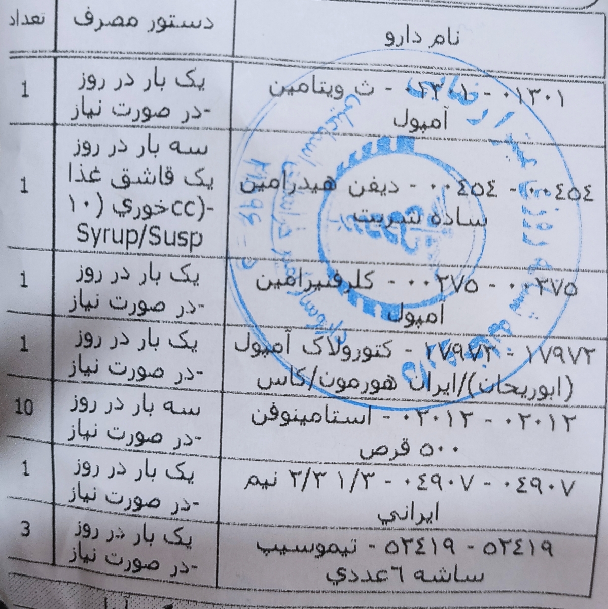 سرما خوردگی در شیردهی