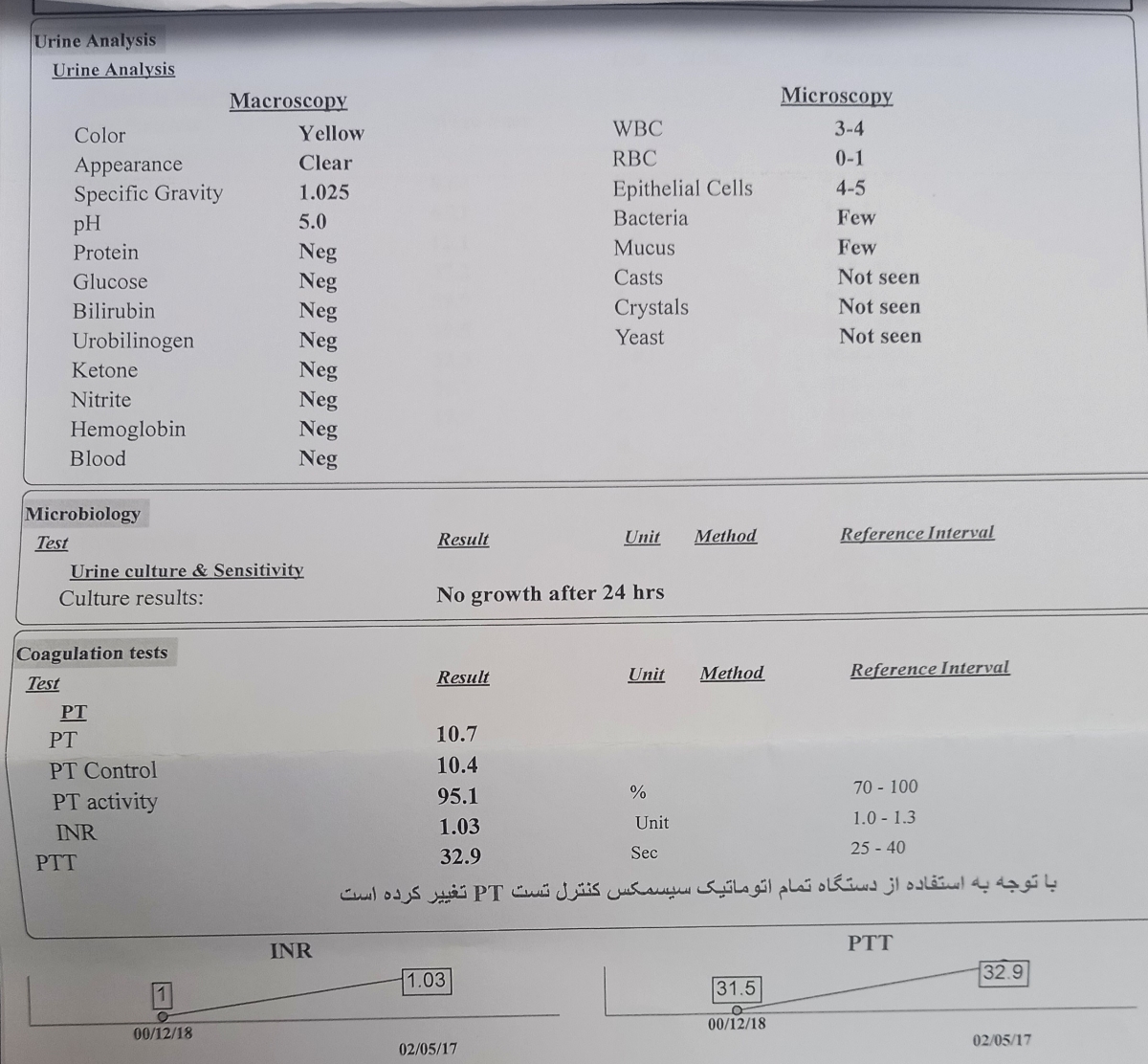 تفسیر آزمایش ادرار و خون در بارداری