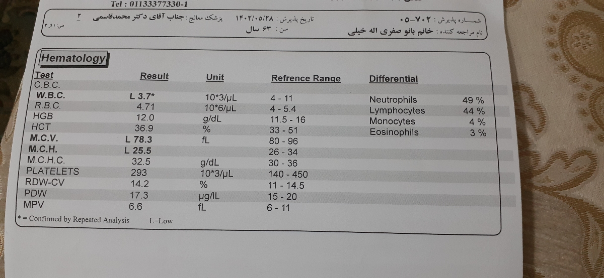 تفسیر جواب ازمایش مامانم