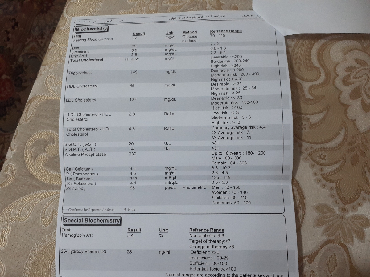تفسیر جواب ازمایش مامانم