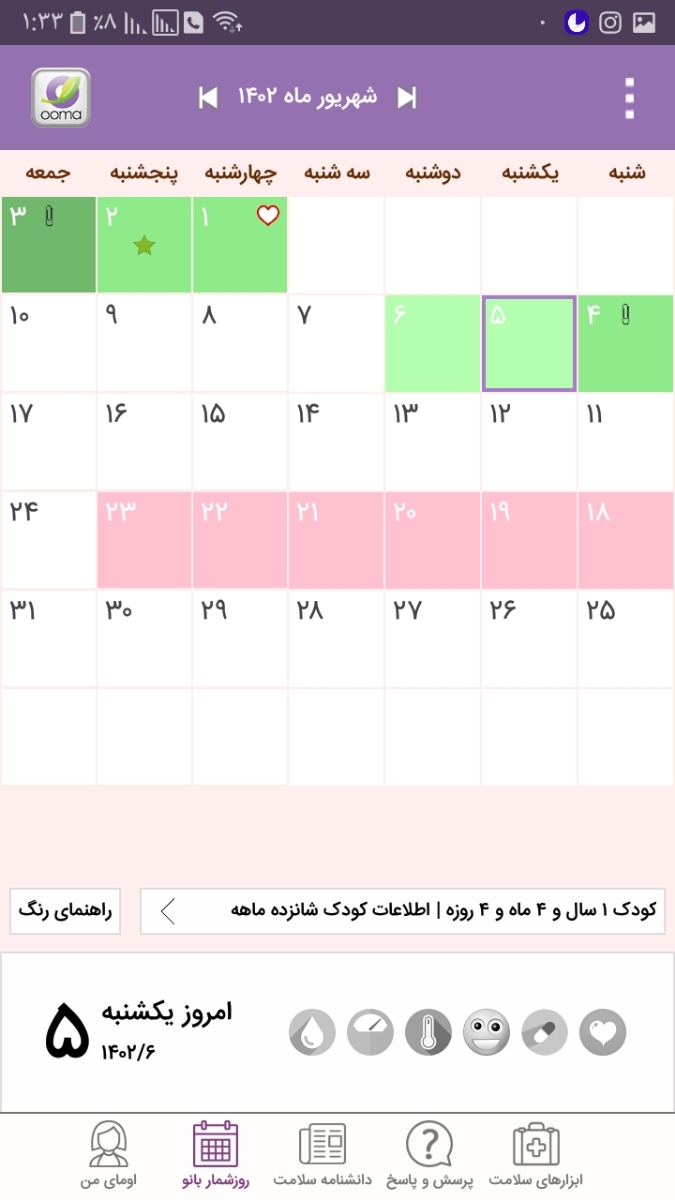 مثبت شدن کیت تخمک گذاریم همزمان شد با شروع خونریزیم ۲هفته زود تر از موعد