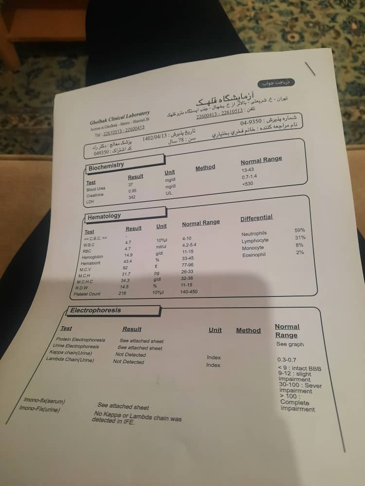 تفسیر جواب آزمایش