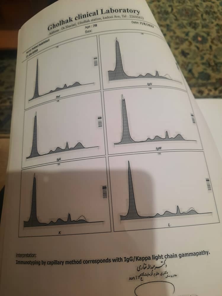تفسیر جواب آزمایش