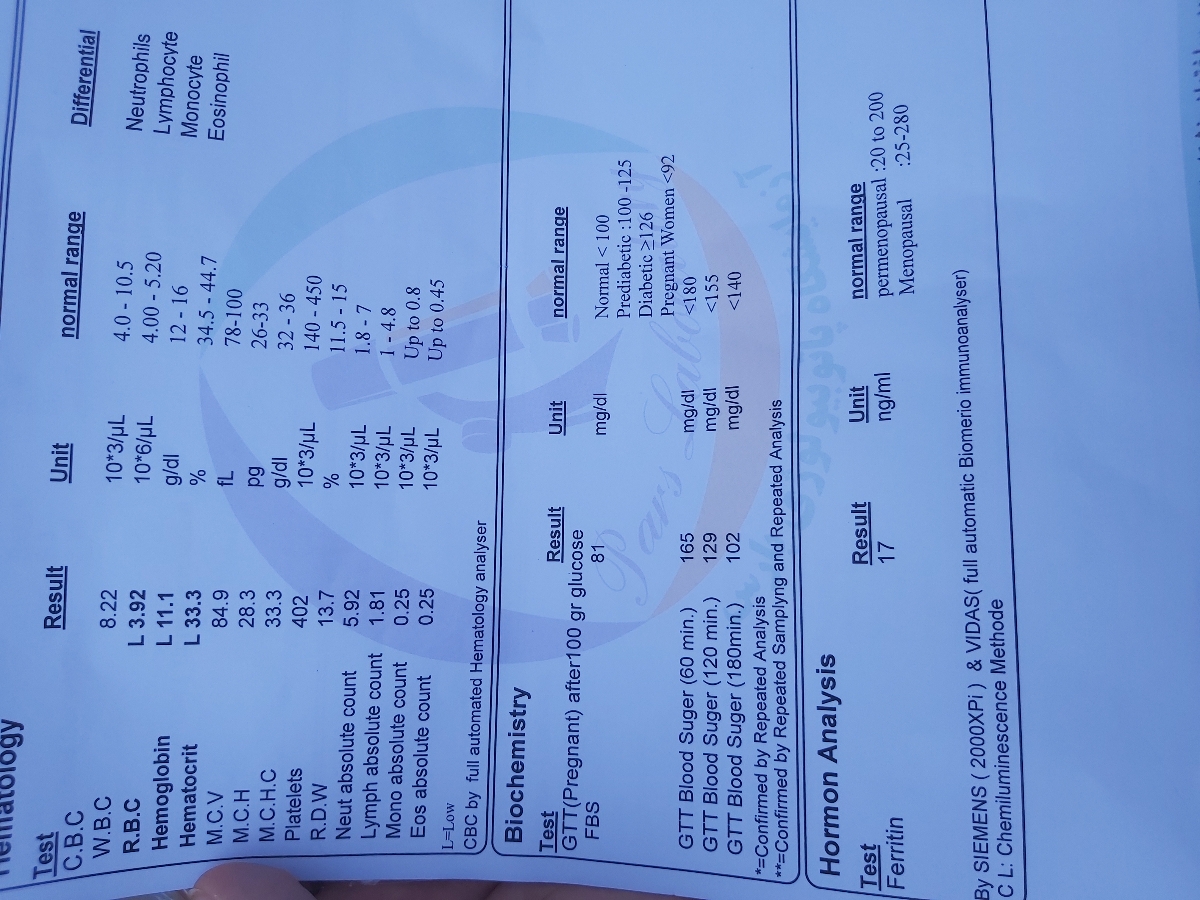جواب ازمایش گلوکز و تیروئید و...