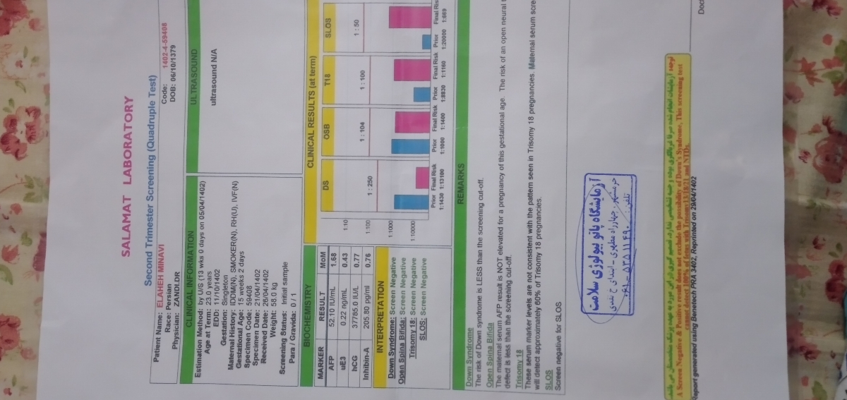 تفسیر سونگرافی آنومالی و غربالگری تفسیر سونگرافی آنومالی و غربالگری