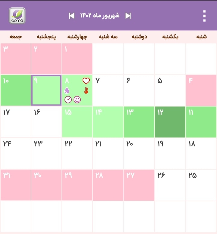 جلوگیری از بارداری با توجه به اینکه یک شنبه روز تخمک گذاری میشه.