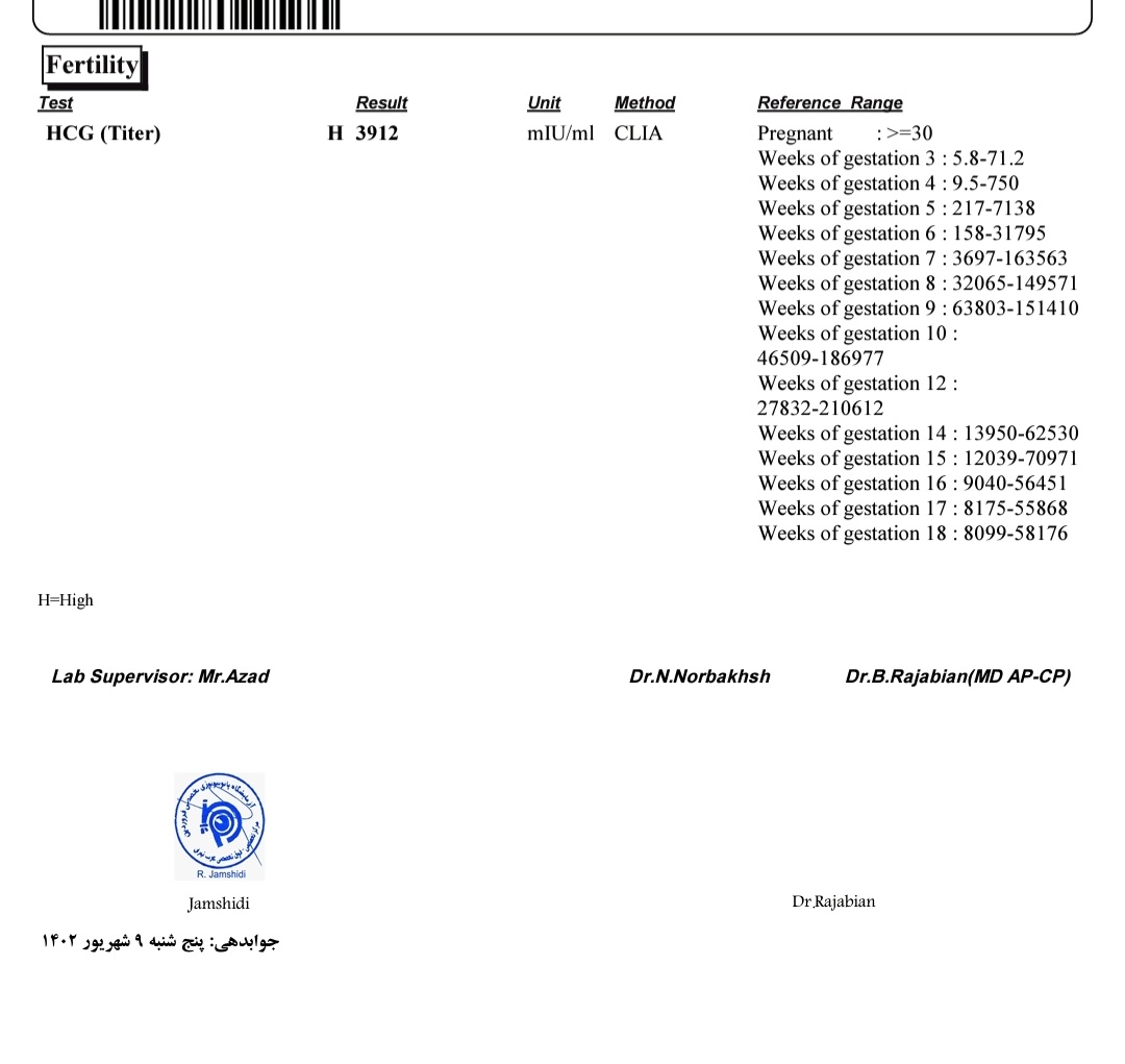 تفسیر جواب آزمايش تیتر بتا