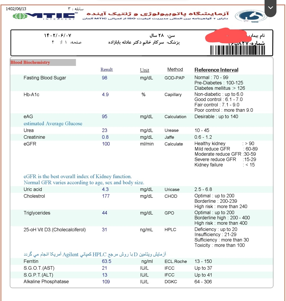 میشه بگید جواب ازمایشم چیه