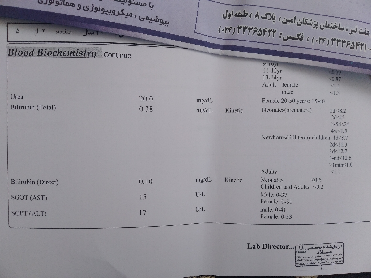 خانمایی که آنوکساپارین میزنین یه دیقه بیایین