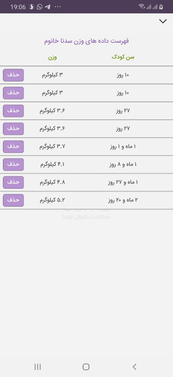 دخترم بین شیر خودم و شیشه شیر ( شیرخشک ) مونده 😫