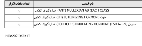 این آزمایش ها برا چیه