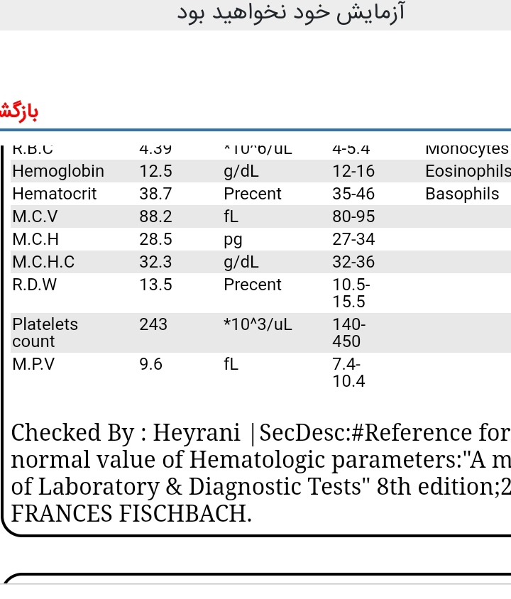 سلام دکتر عزیزم ممنون میشم جواب آزمایش منو تفسیر کنید